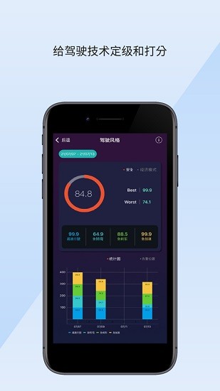 infocar v2.23.59 手機(jī)版 1