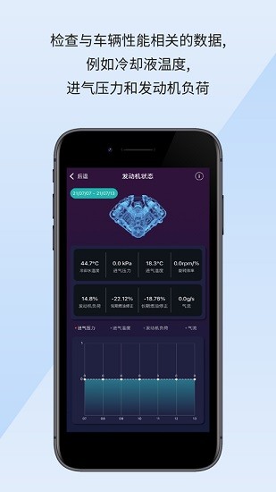 infocar v2.23.59 手機(jī)版 3