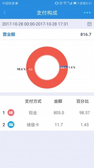 开店e宝典 v1.0.1 安卓版3