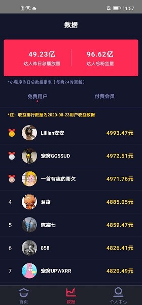 抖推大數(shù)據(jù)最新版 v1.0 官方安卓版 0