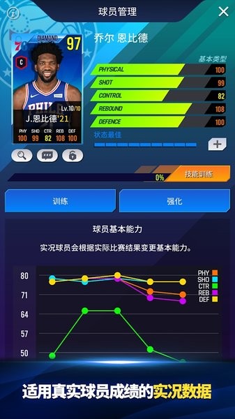nba now22手游 v1.4.1 安卓版 2
