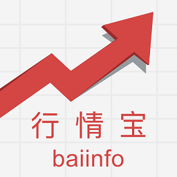 百川行情寶官方版
