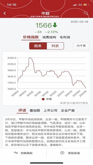 百川行情寶官方版 v2.5.5 安卓版 1