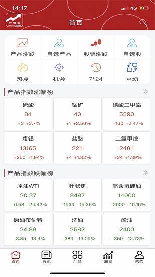 百川行情寶下載