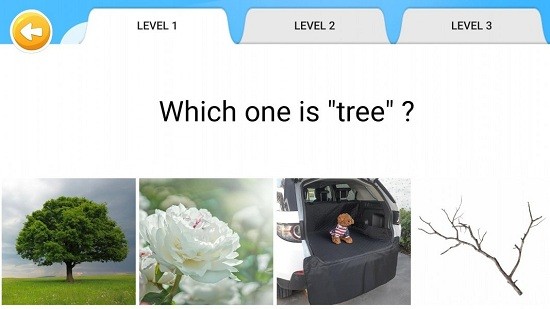 海尼曼英語啟蒙