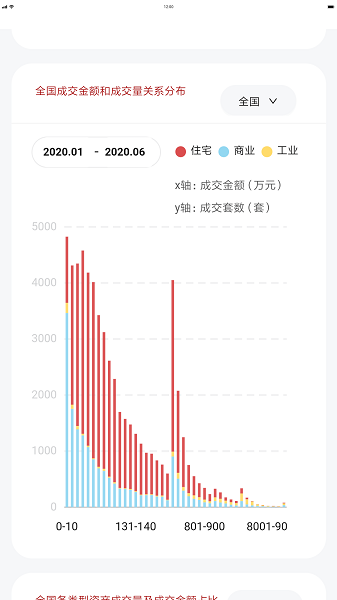 荷魯斯司法拍賣數(shù)據(jù)官方下載 荷魯斯司法拍賣數(shù)據(jù)app下載