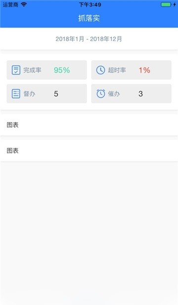 四川涼山抓落實(shí)紀(jì)實(shí)管理app v2.1.6 安卓版 1