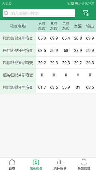 箱變監(jiān)控app