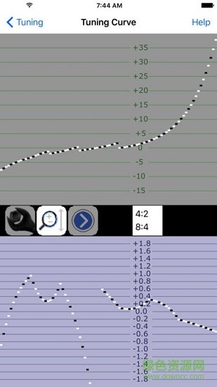 piano tuner ios 4.6.1 iphone手機(jī)版 1