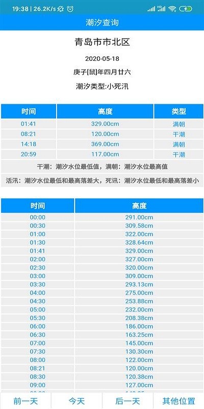 潮汐查询网2021 潮汐查询软件最新
