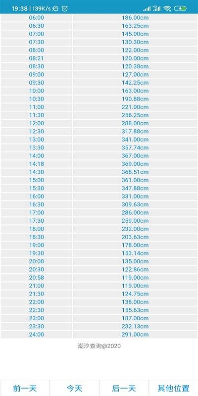 潮汐查询网2021 潮汐查询app官方下载
