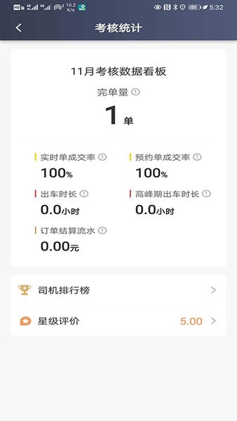 萬行出租車司機(jī)端 v4.80.5.0002 安卓版 1