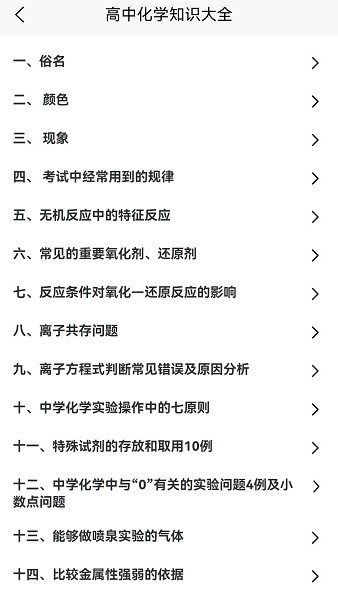 化學(xué)實驗方程式軟件 v1.0 安卓版 2