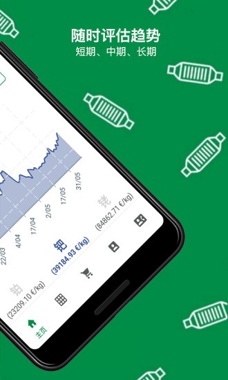 eco cat app(舊三元催化器回收) v5.4.8 官方安卓版 1
