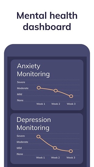 youper情緒管理 v10.08.000 安卓版 3