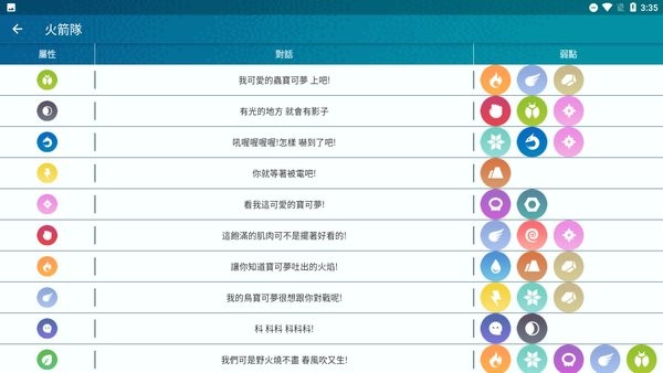 精靈寶可夢劍盾圖鑒app(Pooke) v1.1.1 安卓最新版 3