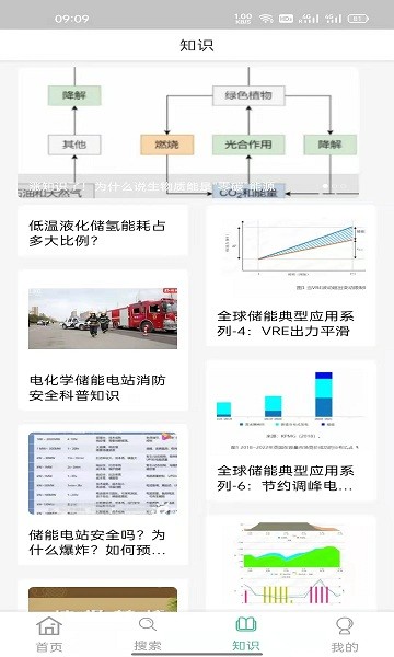 啟城聚光安卓版
