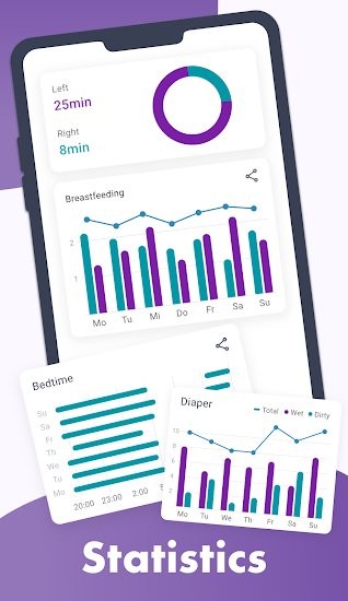 My Baby app v1.0.89 安卓版 3