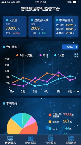 仁化旅游官方版 v1.0.8 安卓版 0
