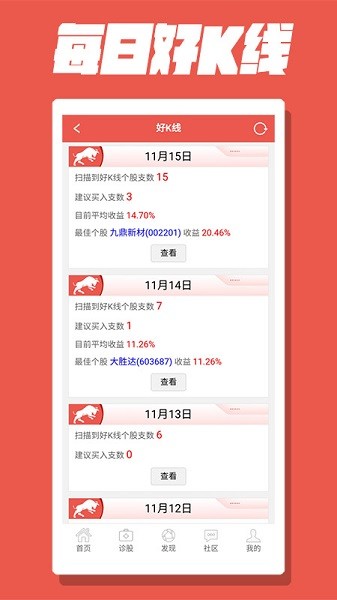 牛魔王k線選股軟件 v9.0.1 安卓版 2