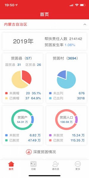 內(nèi)蒙古扶貧app v1.0.4 安卓版 0
