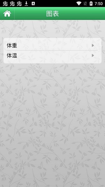 月經(jīng)跟蹤器(PT) v4.1 安卓版 2