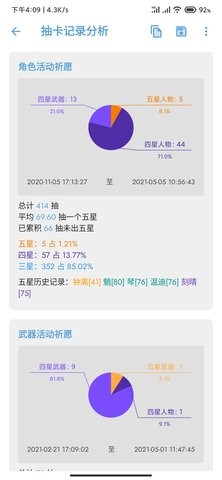 原神抽卡記錄分析