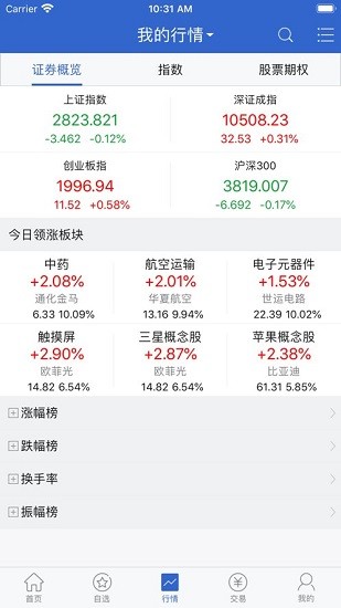 信達(dá)證券匯點(diǎn)期權(quán)手機(jī)交易客戶端 v5.3.38.0 安卓版 1