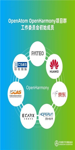 華為openharmony開源社區(qū) v3.0 最新版 1