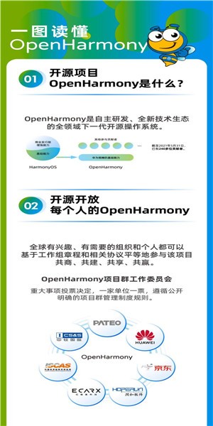openharmony3.0 openharmony3.0