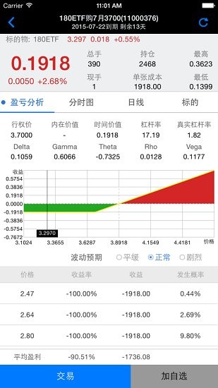 信達(dá)證券匯點(diǎn)模擬期權(quán)手機(jī)版 v5.3.38.0 安卓版 0