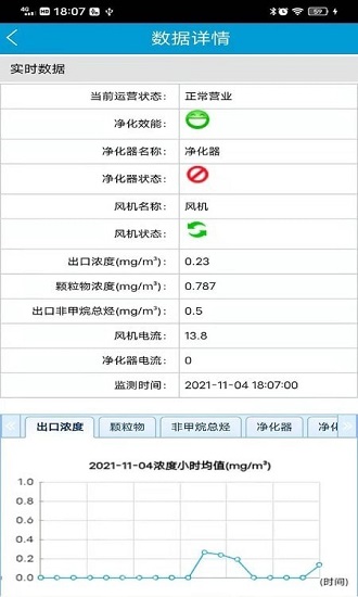 膠州油煙監(jiān)控最新版 v1.0.0 安卓版 2