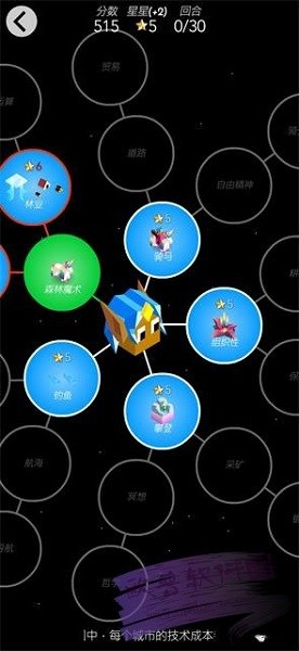 低模之戰(zhàn)古代文明之爭 v1.0 安卓版 0