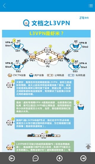 zte iSupport app v1.9.13 安卓版 0