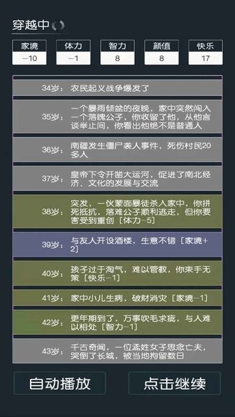 穿越模擬器游戲