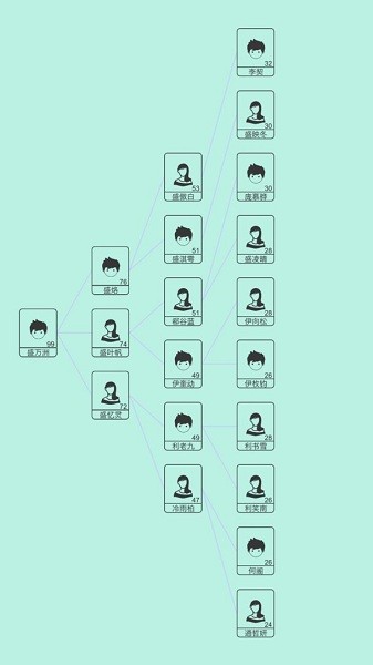 模擬炒股人生手游 v1.1 去廣告安卓版 1