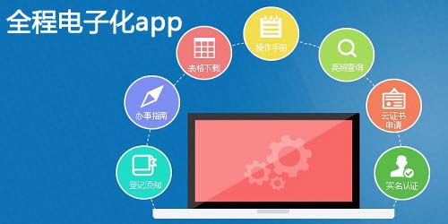 全程電子化app