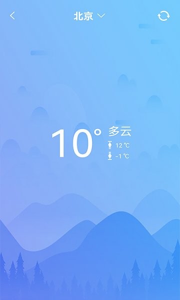 室溫溫度計 v1.0 安卓版 0