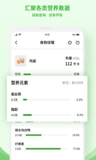 食物查詢app