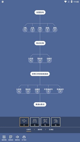 玩轉(zhuǎn)北海旅游攻略 v1.1.2 安卓版 1