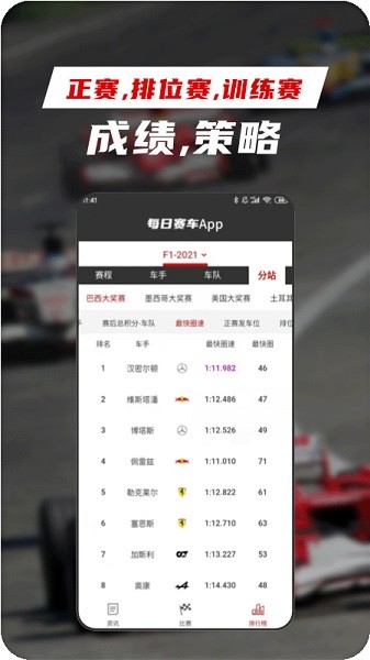每日賽車(chē) v1.2.5 安卓版 0