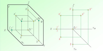 數(shù)學(xué)畫圖app