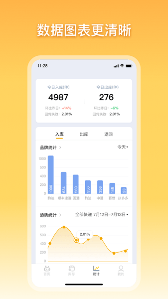 驛小店app蘋果版 v4.13.2 ios版 1