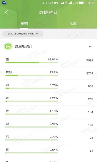 警易通pro app(scpsproex) v3.1.3 安卓版 2