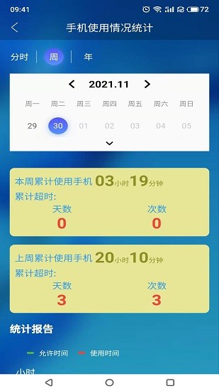 管機(jī)俠官方版 v1.0.0 安卓版 0