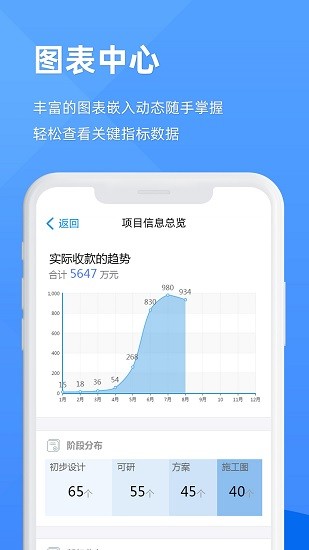 epm協(xié)作通 epm協(xié)作通app下載