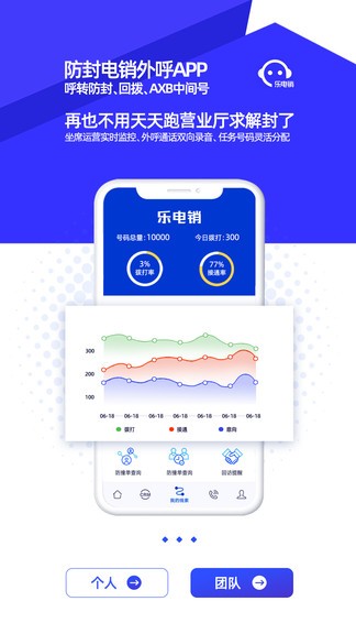 樂電銷 v5.7 安卓版 3