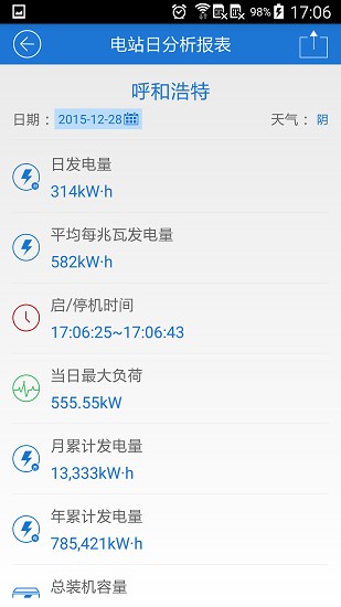 fusionsolar專網(wǎng)版(光伏監(jiān)控) v3.9.9 安卓版 1