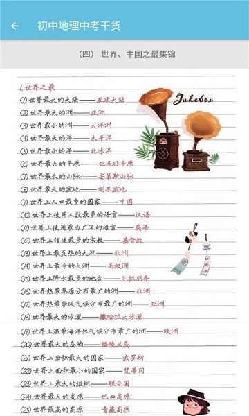 七年級(jí)上冊(cè)地理輔導(dǎo)電子版 v2.8.10 安卓版 0