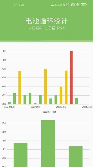 電池守護(hù)免費(fèi)版